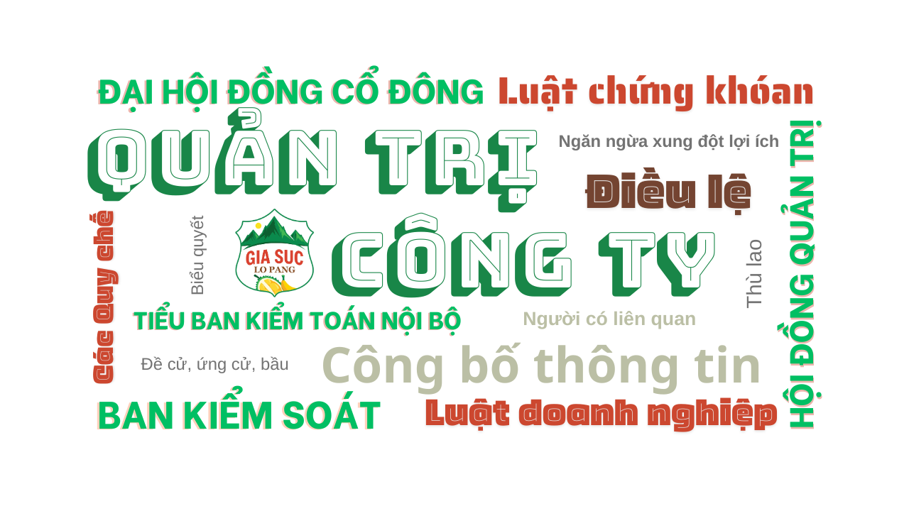 TUÂN THỦ CÁC QUY ĐỊNH VỀ QUẢN TRỊ CÔNG TY